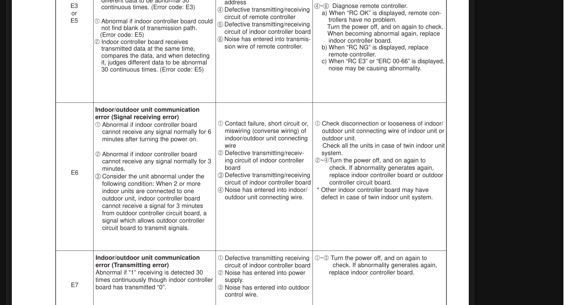 The original manual page opened inside the Rheba PDF viewer